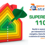 Superbonus 110%